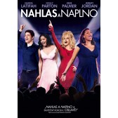 Nahlas a naplno