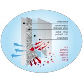 NANO M.ON JUNIOR (10 ks) - Prémiová „CE” nanovlákenná zdravotnická maska - dětská nanorouška - ORANŽOVÁ gumička (nanomon)