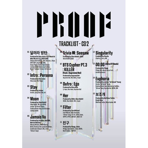 Proof (3x CD) - CD Proof (3x CD) - CD