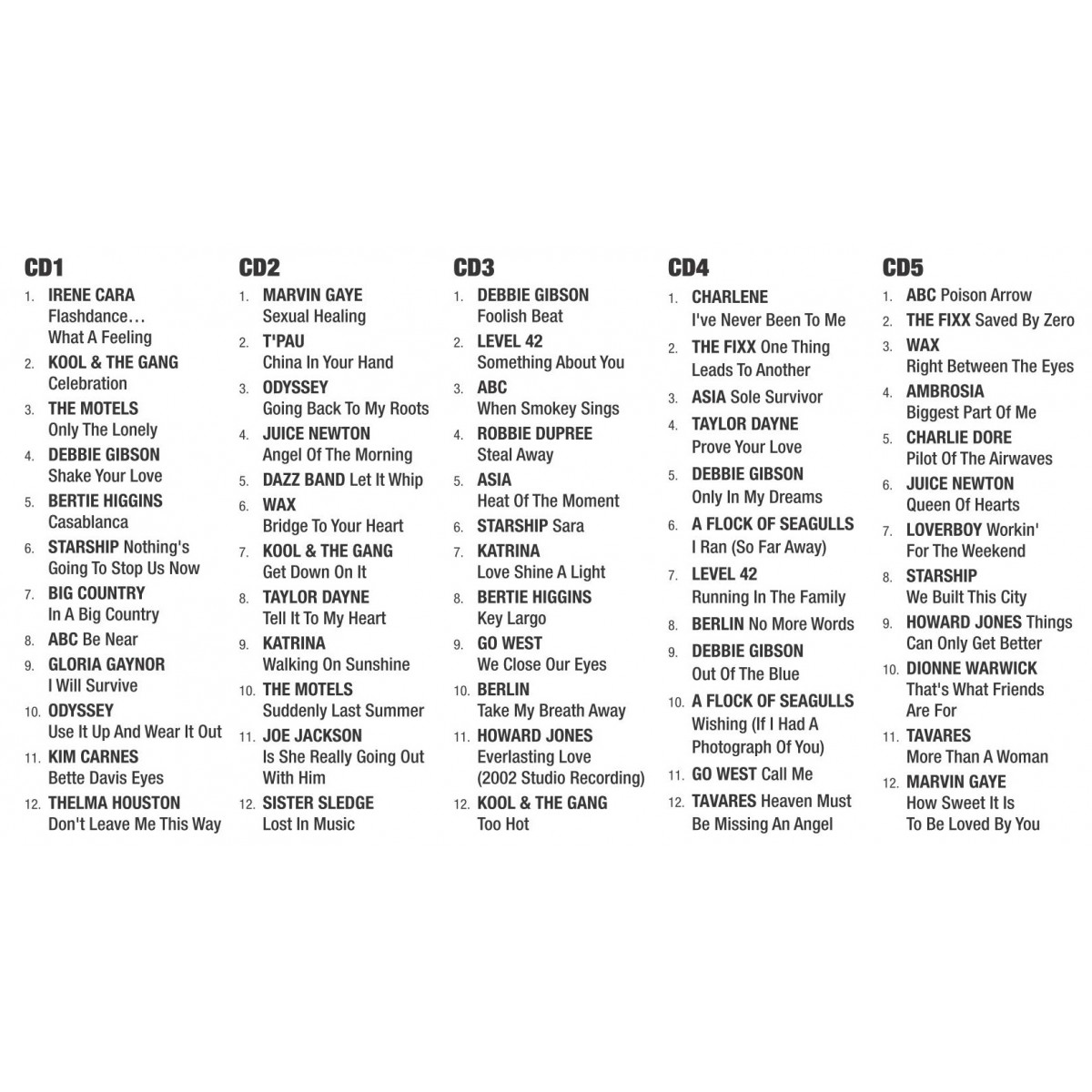 TH'IS THE 80'S - Best of The 80's (5x CD)