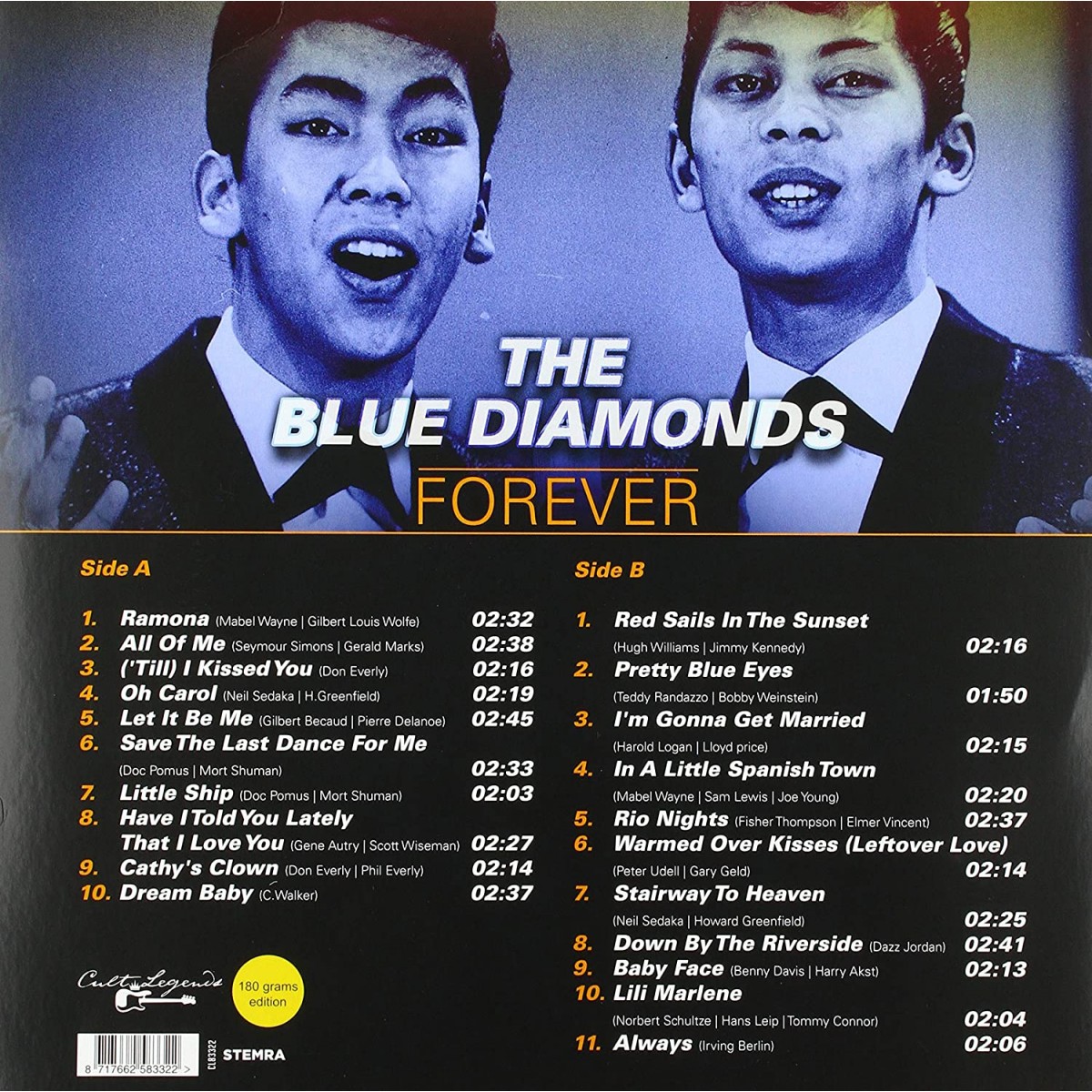 Forever Forever