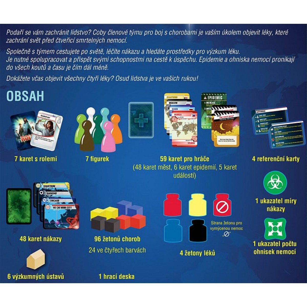 Desková hra - Pandemic