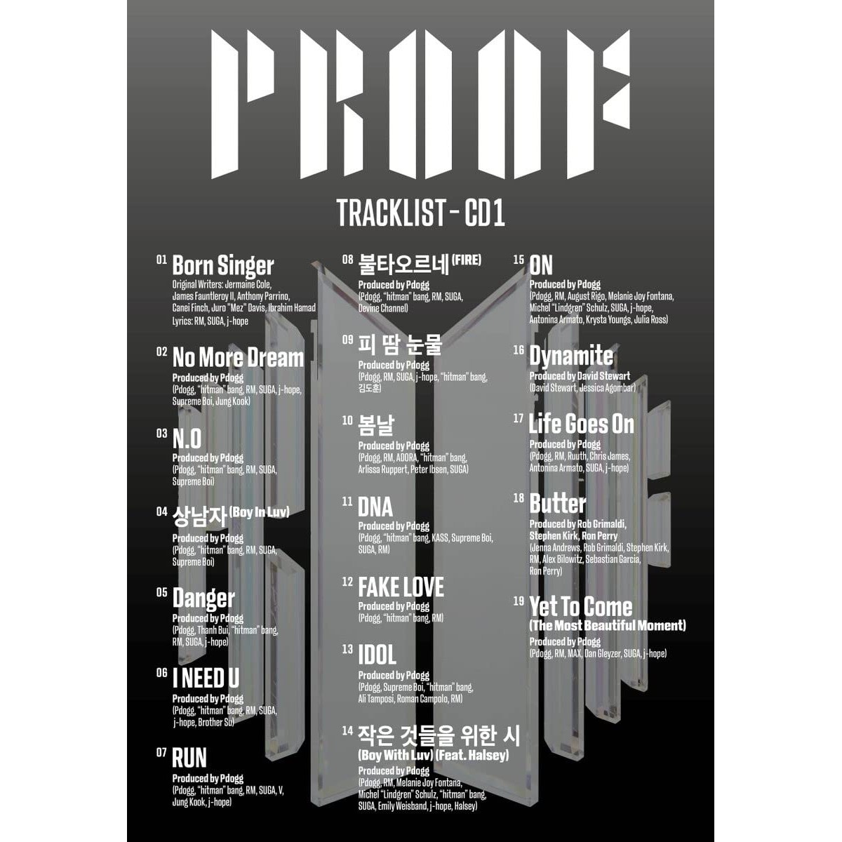 Proof (3x CD)