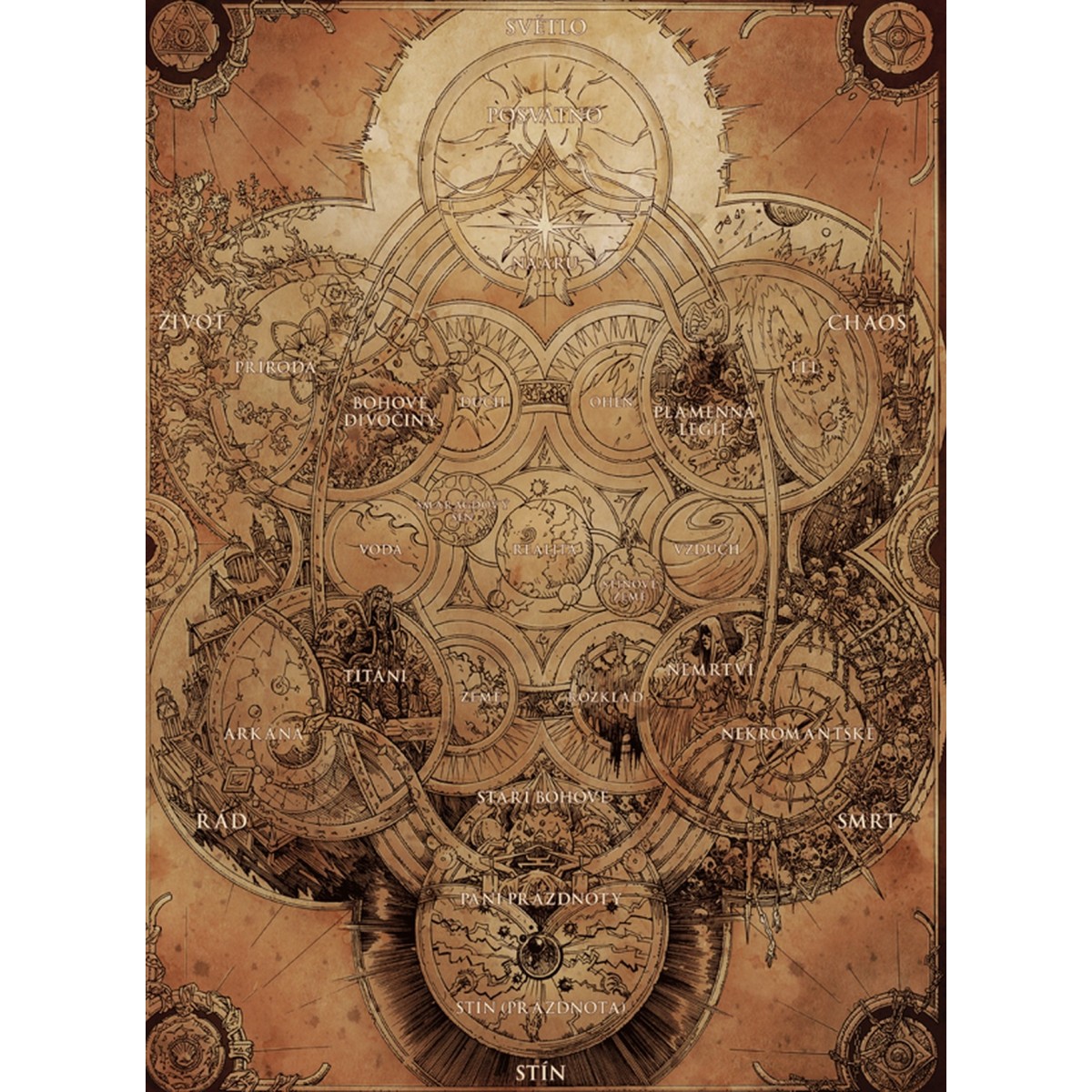 World of Warcraft: Kronika (svazek první)